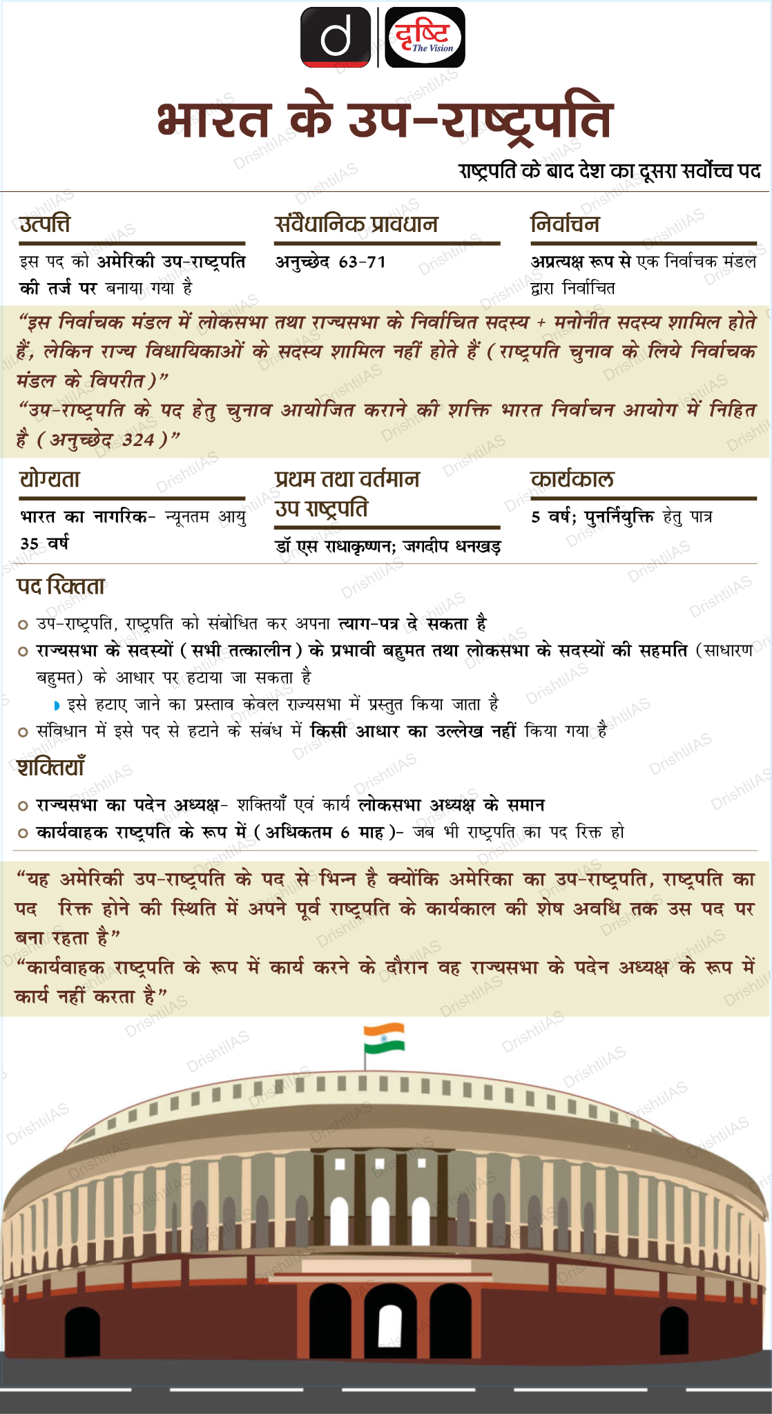 VP of India